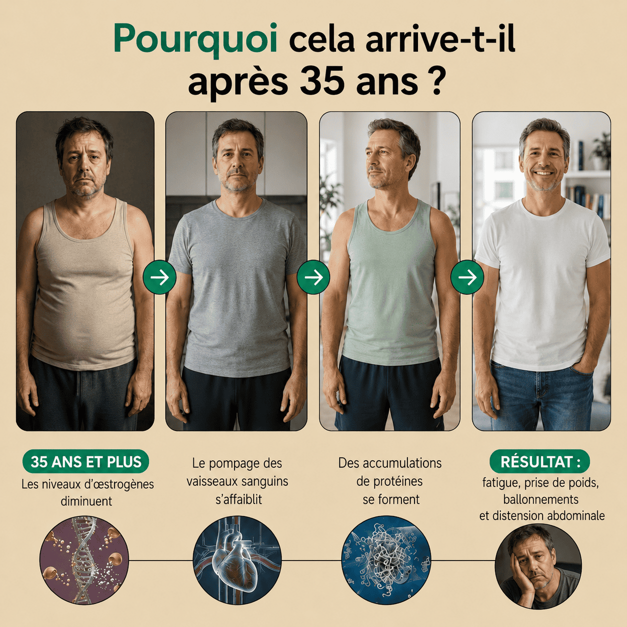 Nervia™ — Gélules de Drainage Lymphatique - Transformation totale en 60 jours